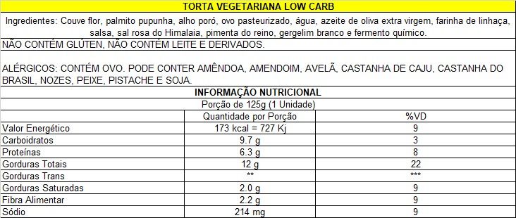 Odoo • A picture with a caption